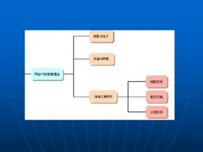 網(wǎng)絡通信技術與局域網(wǎng)網(wǎng)絡技術 構建現(xiàn)代信息社會的基石
